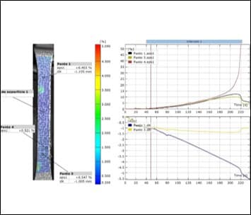 TECSIMAT ENSAYOS MATERIALES deformación plástica 2
